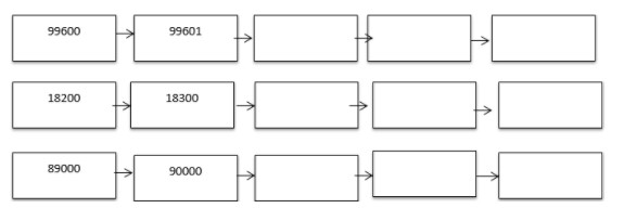 20171107070736toan 3 hinh bai 1a trang 148 1