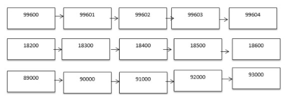 20171107070736toan 3 hinh bai 1b trang 148