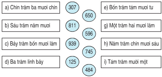 20171107070933bai-1-trang-169-sgk-toan-2-1 20171107070933bai 1 trang 169 sgk toan 2 1