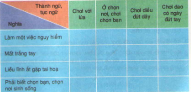 20171107072405luyen-tu-va-cau-mo-rong-von-tu-do-choi-tro_2_1416452178 20171107072405luyen tu va cau mo rong von tu do choi tro 2 1416452178