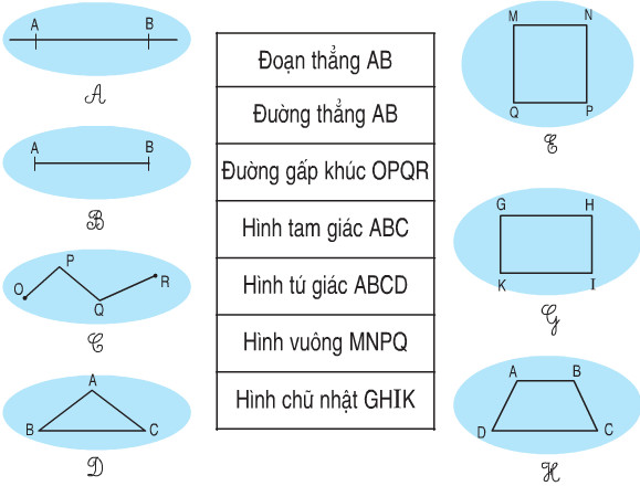 20171107073929bai 1 trang 176 toan 2 1