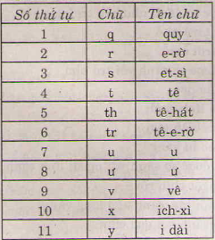 20171107141620chinh-ta-tran-bong-duoi-long-duong_2_1413190437 20171107141620chinh ta tran bong duoi long duong 2 1413190437