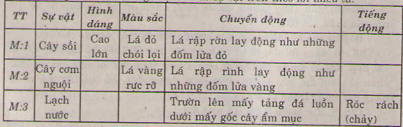 20171107152245tap lam van the nao la mieu ta 2 1415767716