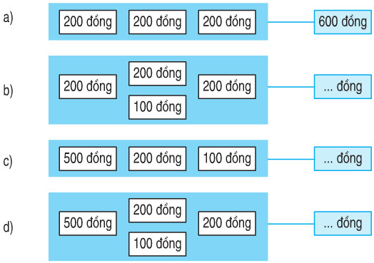 20171108205434bai 2 trang 162 sgk toan 2
