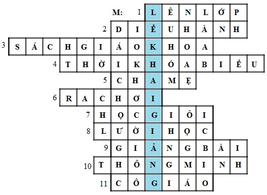 20171118000212tuan-62-ltvc-2-vbt-tv-3 20171118000212tuan 62 ltvc 2 vbt tv 3