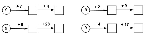 20171118000836bai 14 hinh 1 vbt toan lop 2 tap 1
