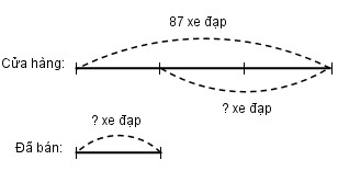 20171118001000bai 87 hinh 1 vbt toan lop 3 tap 1