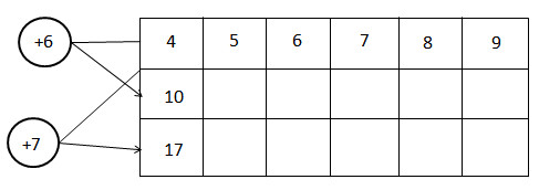 20171118001434bai 36 hinh 2 vbt toan lop 2 tap 1