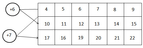 20171118001434bai 36 hinh 4 vbt toan lop 2 tap 1