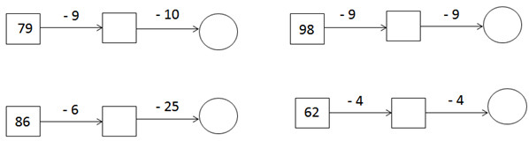 20171118001609bai 65 hinh 1 vbt toan lop 2 tap 1 1