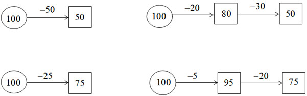 20171118001616bai 69 hinh 3 vbt toan lop 2 tap 1