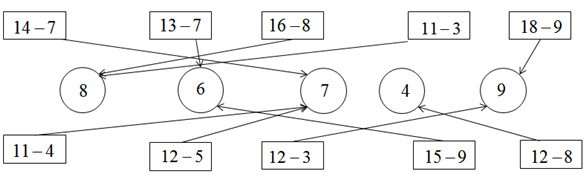 20171118001702hinh 3tu kiem tra chuong 3 vbt toan 2 t1