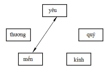 20171121001141tuan 121 ltvc vbt tv 2 t1 1