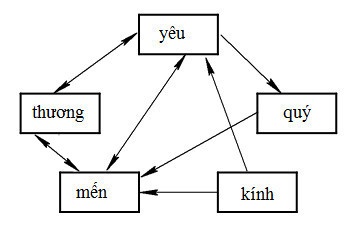 20171121001141tuan 122 ltvc vbt tv 2 t1 1
