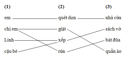 20171121001152tuan 131 ltvc vbt tv 2 t1 1