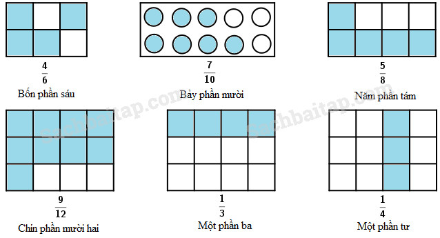 20171207170240bai 96 hinh 4 vbt toan 4 tap 2