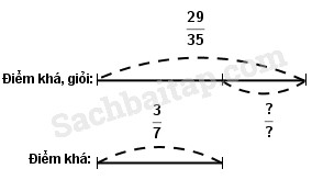 20171208170253bai-121-hinh-1-vbt-toan-4-tap-2 20171208170253bai 121 hinh 1 vbt toan 4 tap 2