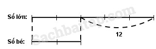 20171209170854bai 142 hinh 2 vbt toan 4 tap 2 1