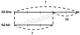 20171209170854bai 142 hinh 4 vbt toan 4 tap 2 4