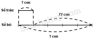 20171211170910bai 144 hinh 3 vbt toan 4 tap 2 1