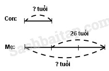 20171211170910bai 144 hinh 4 vbt toan 4 tap 2