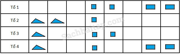 20171212171054bai 158 hinh 2 vbt toan 4 tap 2 1