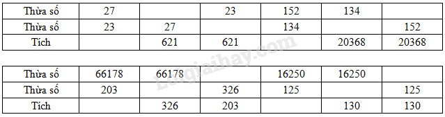 20171213170207a2 luyen tap chung trang 90 1
