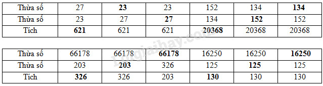 20171213170207a3 luyen tap chung trang 90