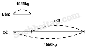 20171218172143bai 99 hinh 5 vbt toan 3 tap 2