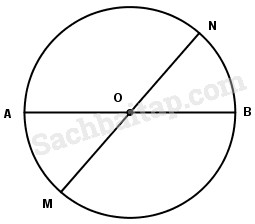 20171220173213bai 104 hinh 8 vbt toan 3 tap 2