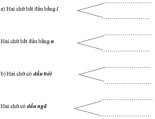 20171221170741hinh chinh ta t192 1