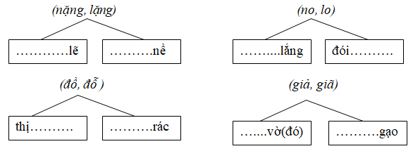 20171221170743hinh chinh ta2 t193