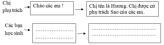 20171221170746hinh tap lam van t192