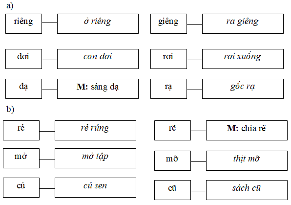 20171221170758hinh-chinh-ta2-t222-1 20171221170758hinh chinh ta2 t222 1