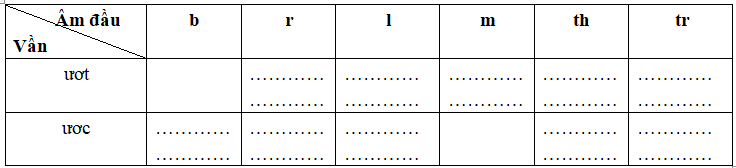 20171221170803hinh chinh ta2 t23 1