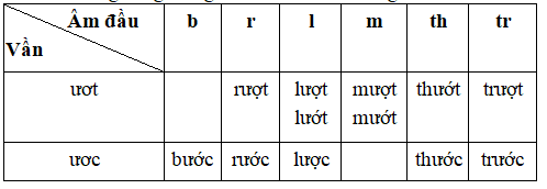 20171221170803hinh chinh ta2 t232