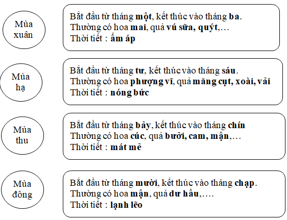 20171221170819hinh tiet 2 t272