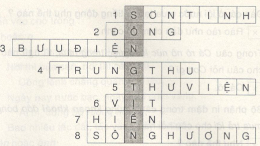 20171221170827hinh tiet 8 t272