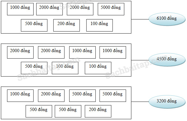 20171225170709bai 123 hinh 2 vbt toan 3 tap 2