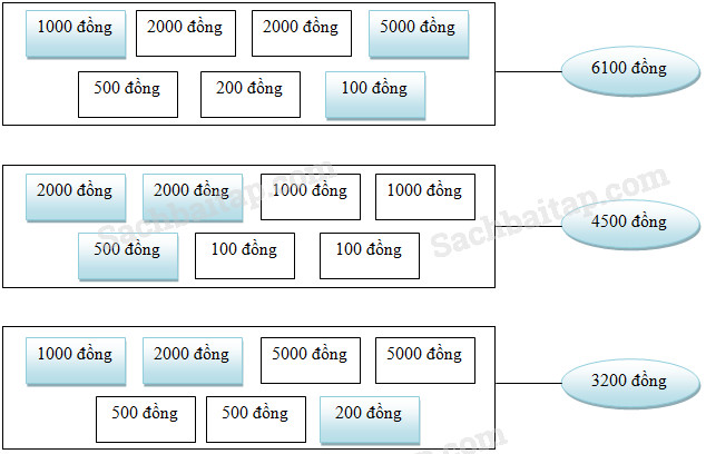 20171225170709bai 123 hinh 3 vbt toan 3 tap 2