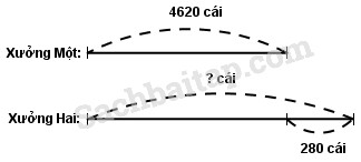 20171226170709bai 141 hinh 3 vbt toan 3 tap 2