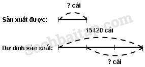 20171227170707bai 149 hinh 6 vbt toan 3 tap 2