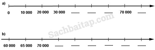 20171227170724bai 157 hinh 1 vbt toan 3 tap 2 1