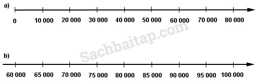 20171227170724bai 157 hinh 2 vbt toan 3 tap 2