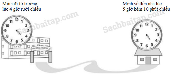 20171227170730bai-162-hinh-3-vbt-toan-3-tap-2 20171227170730bai 162 hinh 3 vbt toan 3 tap 2