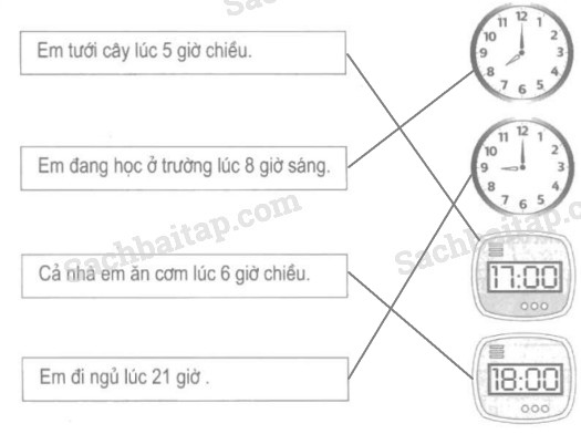 20171228170625bai-78-hinh-2-vbt-toan-2-tap-2 20171228170625bai 78 hinh 2 vbt toan 2 tap 2