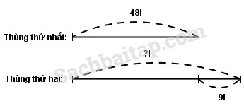 20171229170633bai 84 hinh 2 vbt toan 2 tap 2 1
