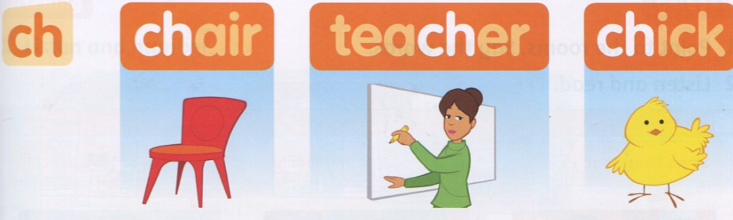Lesson Four: Phonics Unit 8 - Family & Friends Special Edittion Grade 2 (lớp 2) 2 20190408094504h7ff2