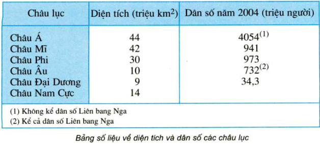 20190614045719hinh 141 vbt dia li 5 dd 1