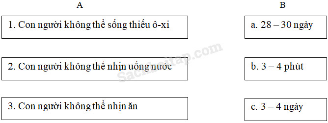 20190614045756hinh 6 khoa hoc 4 vbt ddn 1